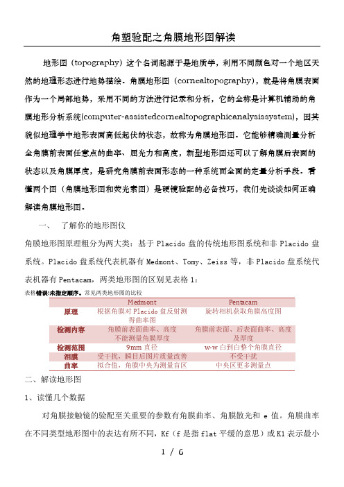 角塑验配之角膜地形图解读