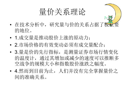 量价关系理论2