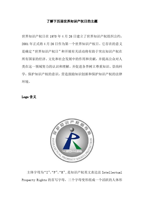 了解下历届世界知识产权日的主题