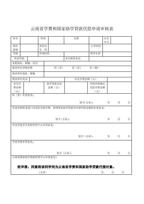云南省学费和国家助学贷款代偿申请审核表