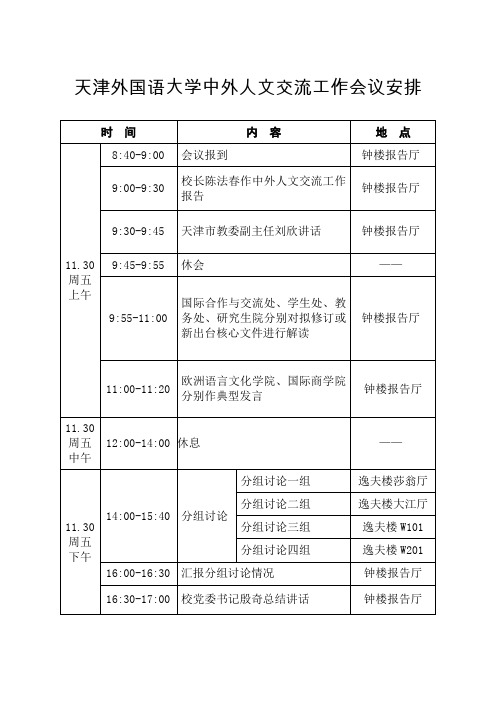 天津外国语大学中外人文交流工作会议安排