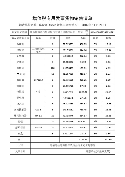 增值税专用发票货物销售清单