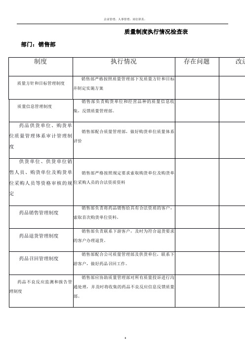 质量管理制度执行情况表