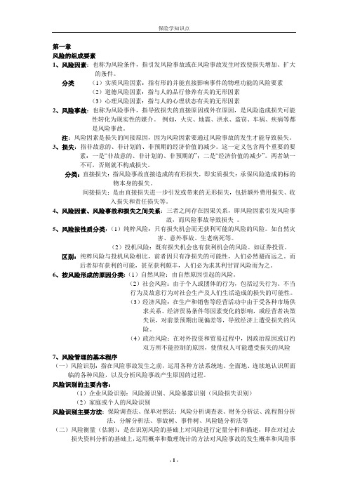保险学知识点