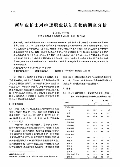 新毕业护士对护理职业认知现状的调查分析