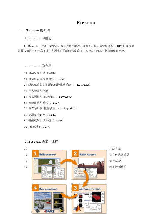 Prescan中文培训文档