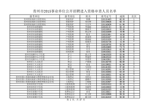 青州市2015事业单位公开招聘进入资格审查人员名单