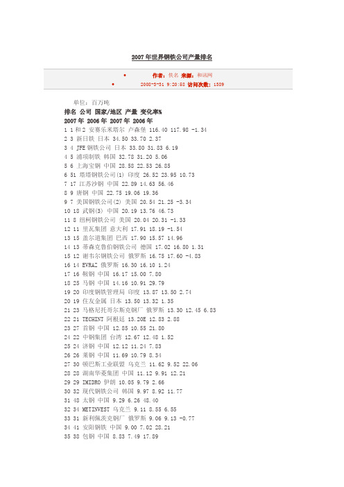 2007年世界钢铁公司产量排名