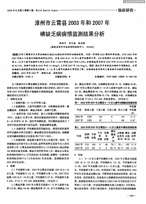 漳州市云霄县2003年和2007年碘缺乏病病情监测结果分析