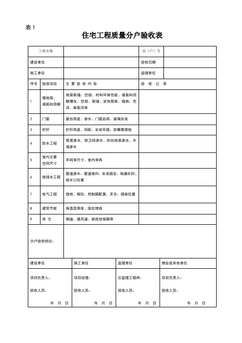 住宅工程质量分户验收记录表(表1~表9)