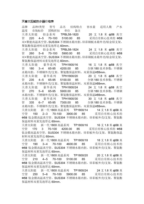 天普太阳能热水器价格表
