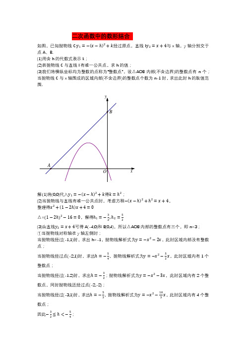 二次函数中的数形结合训练及解析(原创题)