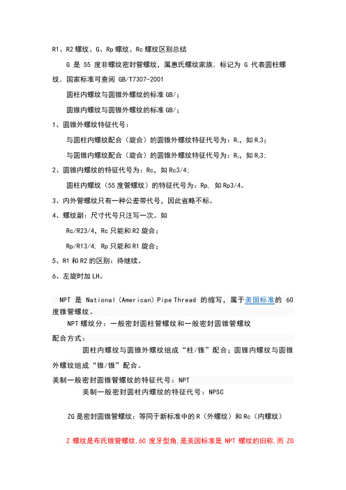 R1、R2螺纹、G、Rp螺纹、Rc螺纹