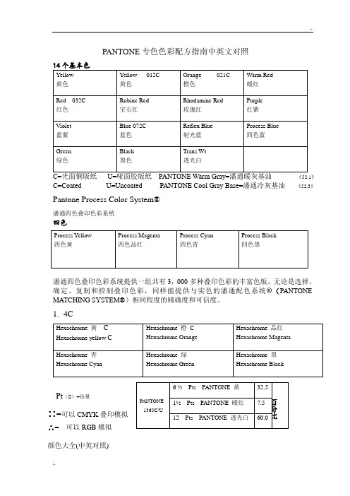 PANTONE专色色彩配方指南中英文对照