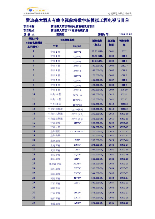 电视频道与频点对应表  新