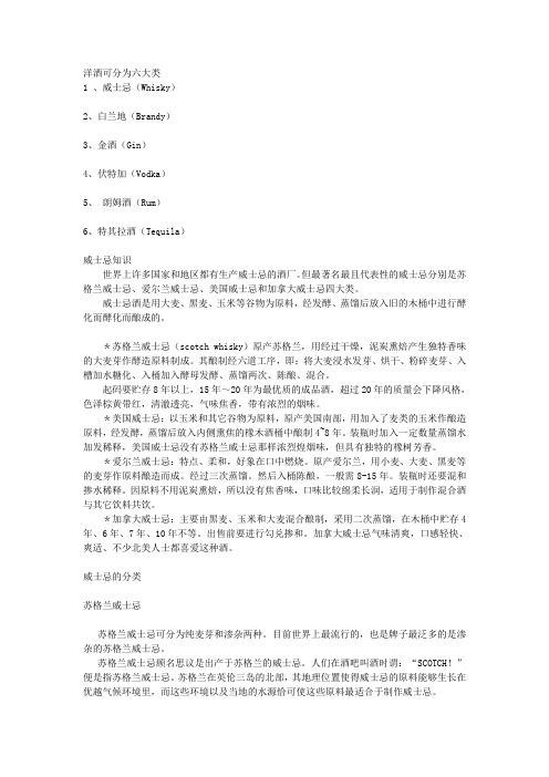 洋酒知识