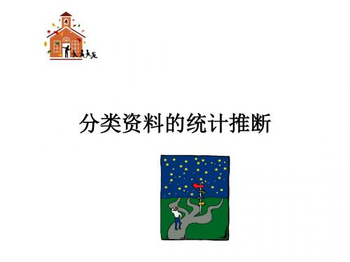分类资料统计推断-PPT精品文档