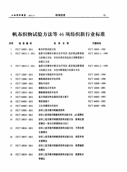 帆布织物试验方法等46项纺织新行业标准