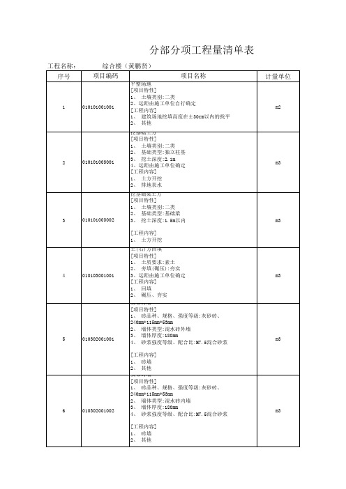 分部分项工程量清单表