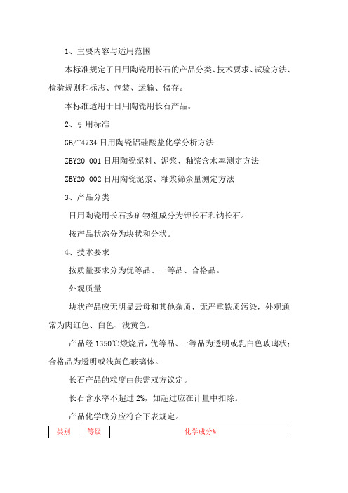 陶瓷原料质量标准