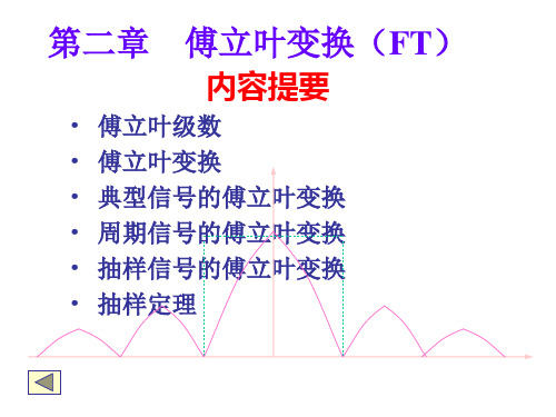 第二章  傅立叶变换(FT)