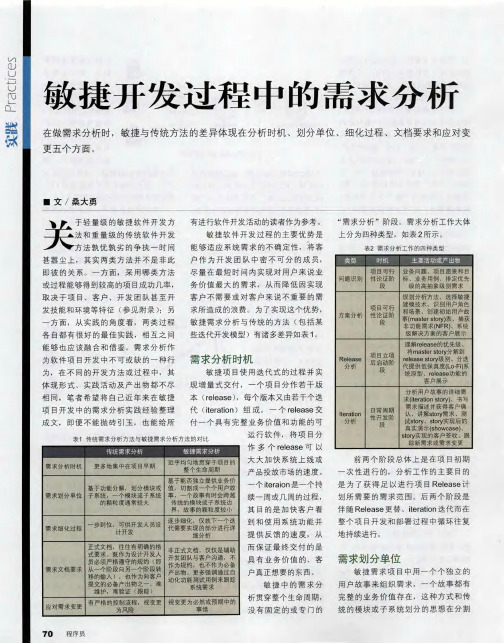 敏捷开发过程中的需求分析