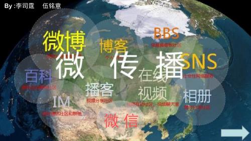 微传播