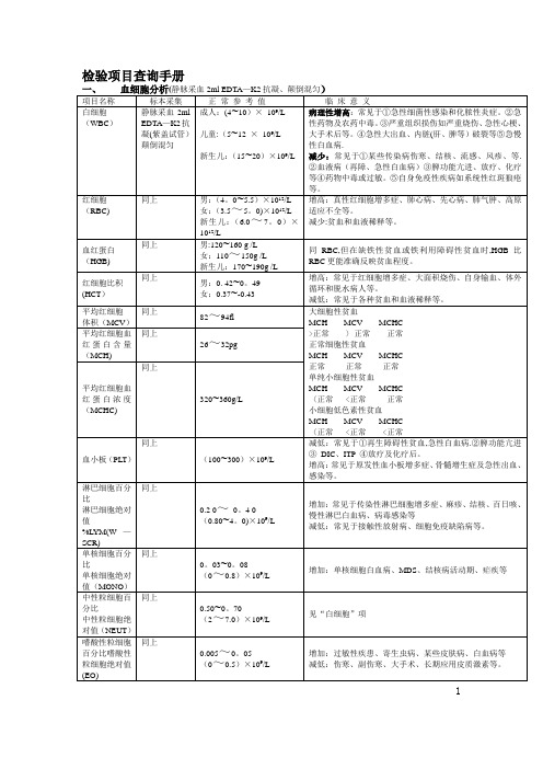检验项目临床意义手册(最全完整版)