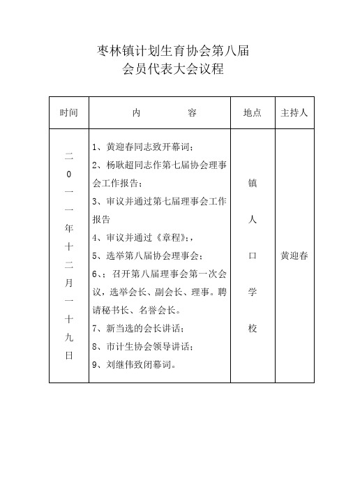 枣林镇计划生育协会第八届换届材料[1]