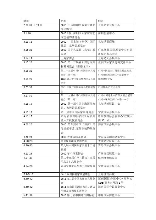 2012年家具展家饰展