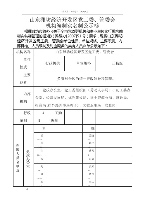 山东潍坊经济开发区党工委管委会21页