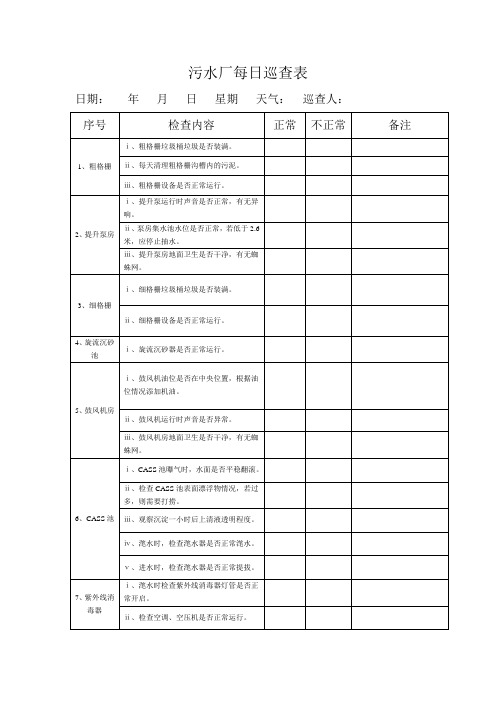 污水处理每日巡查