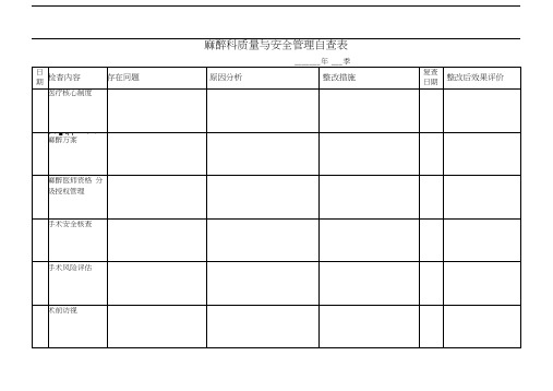 麻醉质控自查表