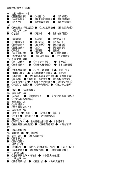 大学生应读书目122本