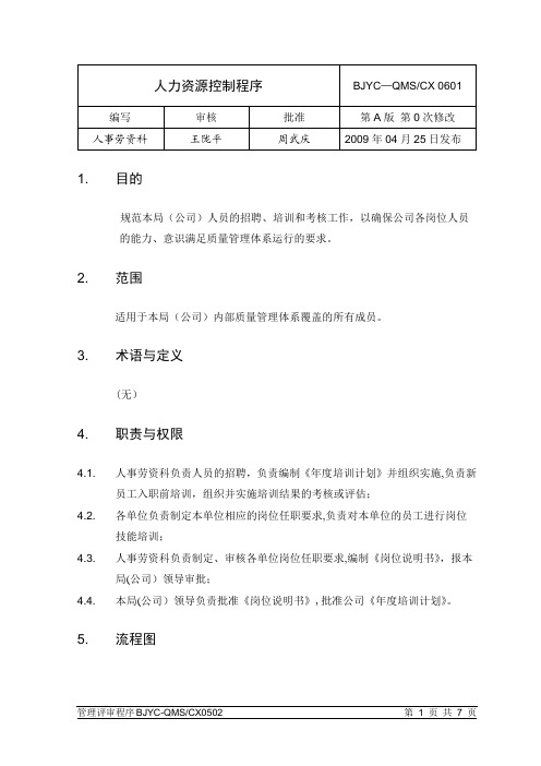 人力资源控制程序