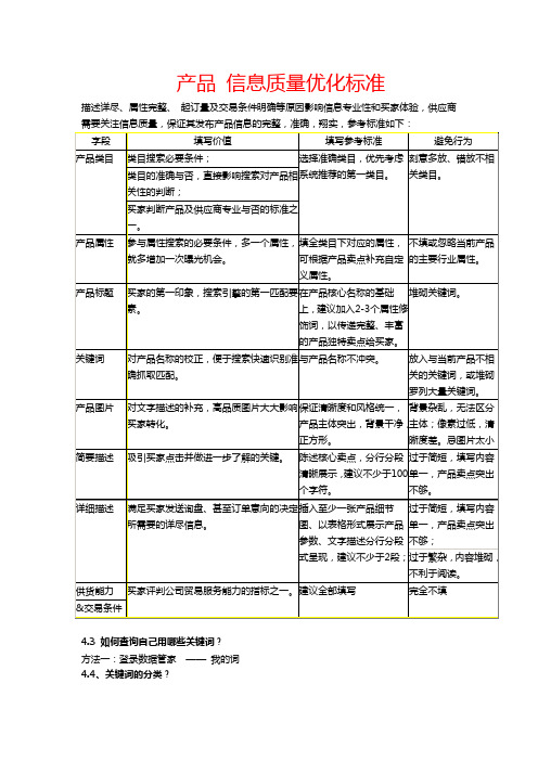 产品 信息质量优化标准(阿里巴巴干货)