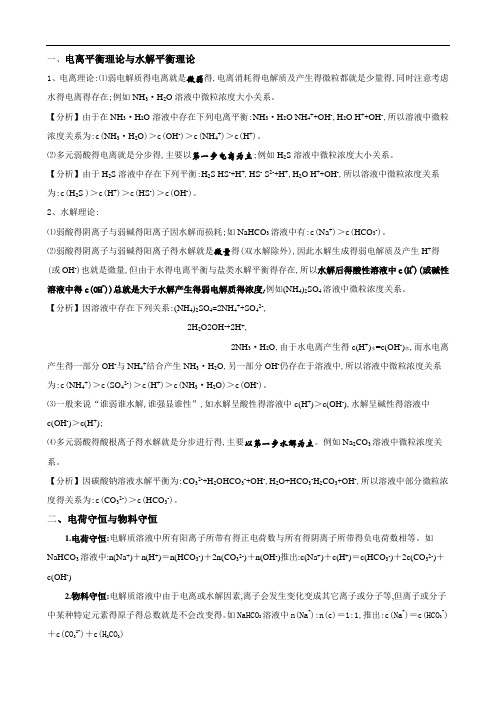 溶液中离子浓度大小比较总结归类(超全)