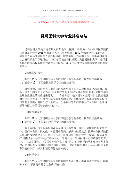 2019年昆明医科大学专业排名总结-实用word文档 (2页)