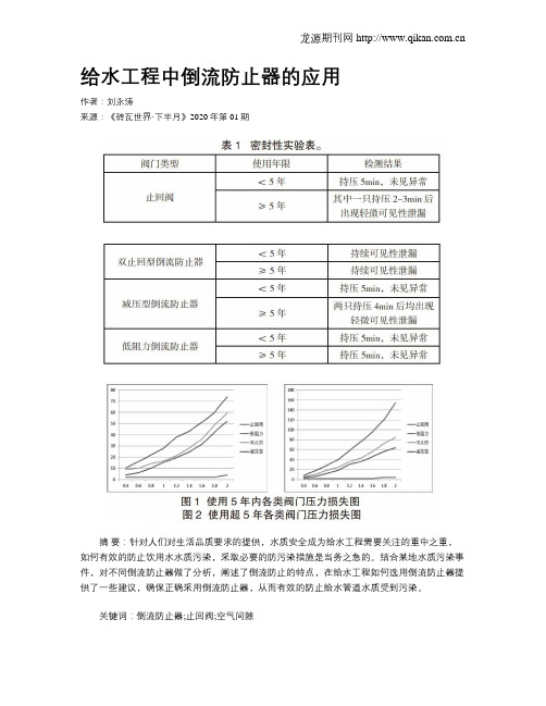 给水工程中倒流防止器的应用