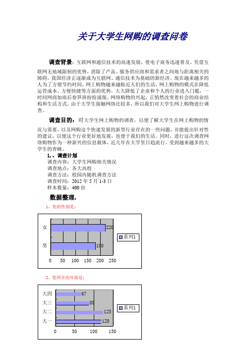 关于大学生网购的调查问卷