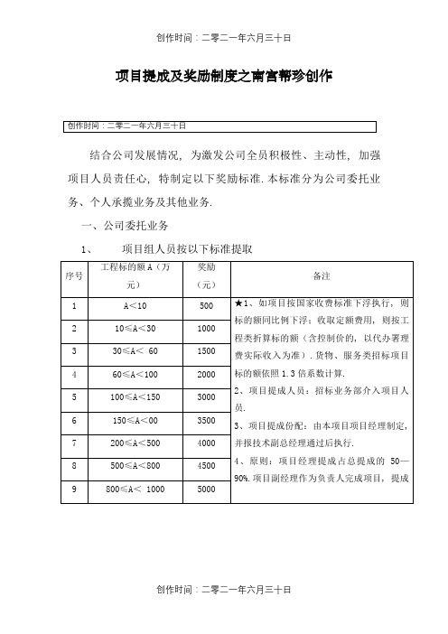 招标公司项目提成及奖励制度
