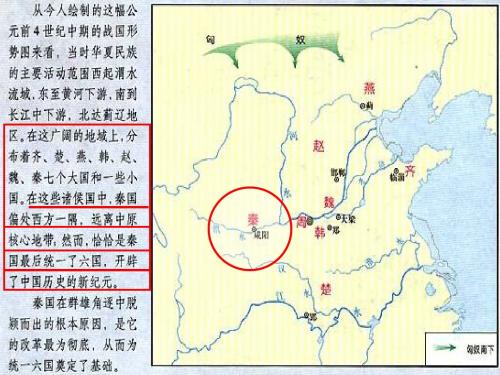 人民版 商鞅变法(公开课)