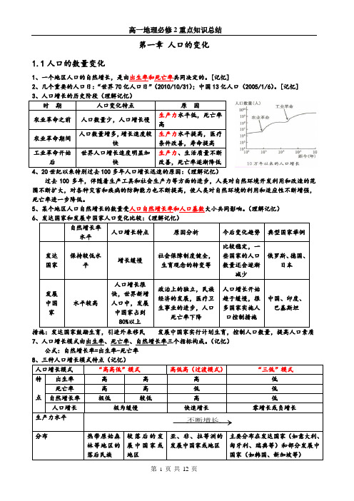 高一地理必修二知识点总结(完整版) (2)