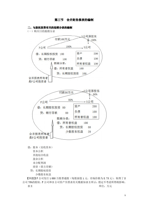 合并财务报表的编制讲解