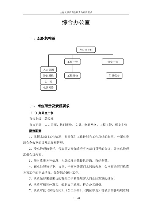 岗位职责与素质要求