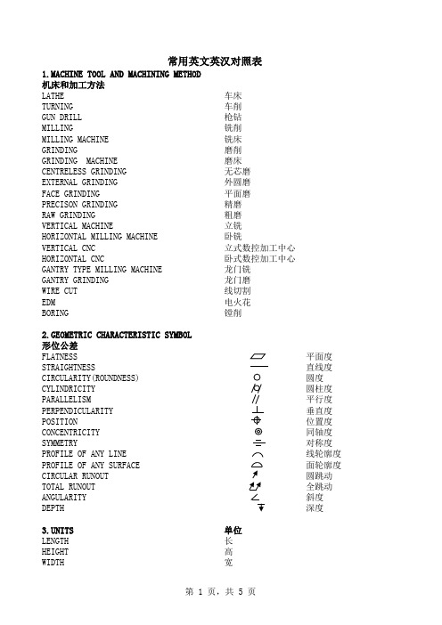 机械常用英汉对照