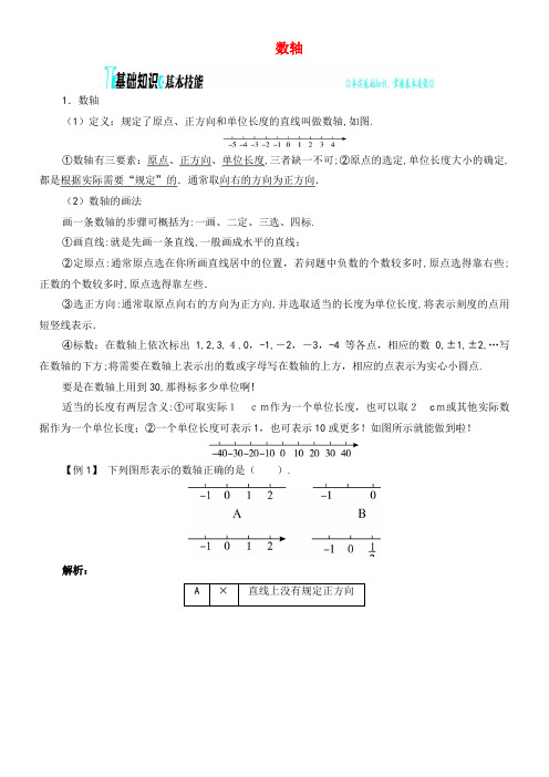 七年级数学上册 2.3 数轴例题与讲解素材 苏科版(2021-2022学年)