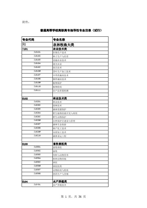 教育部印发普通高等学校高职高专教育指导性专业目录(试行)041010