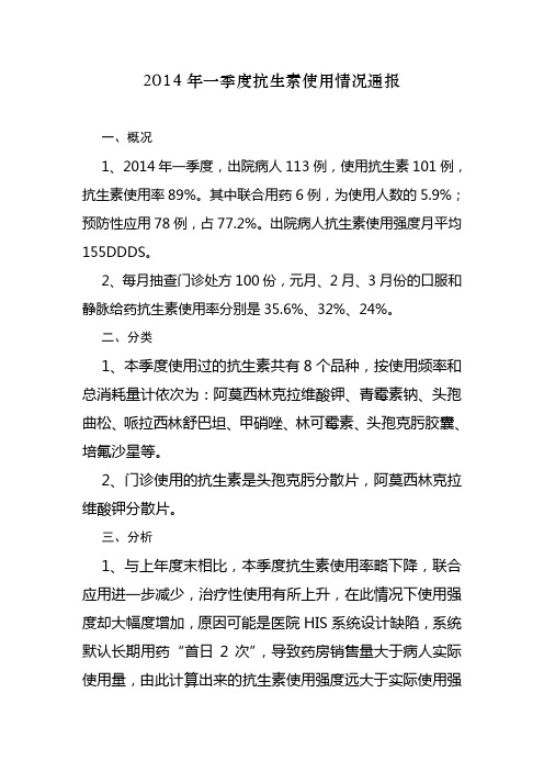 2014一季度抗生素使用情况
