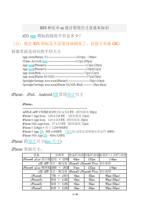 IOS和安卓ui设计常用尺寸及基本知识